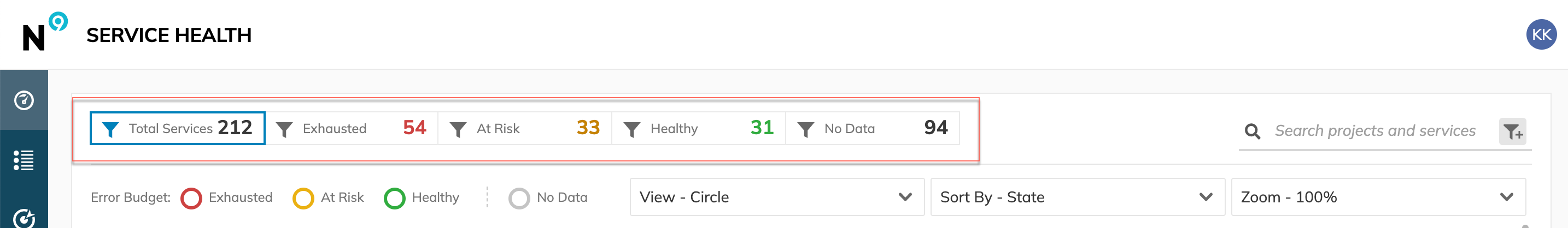 Applying filters on Service Health Dashboard