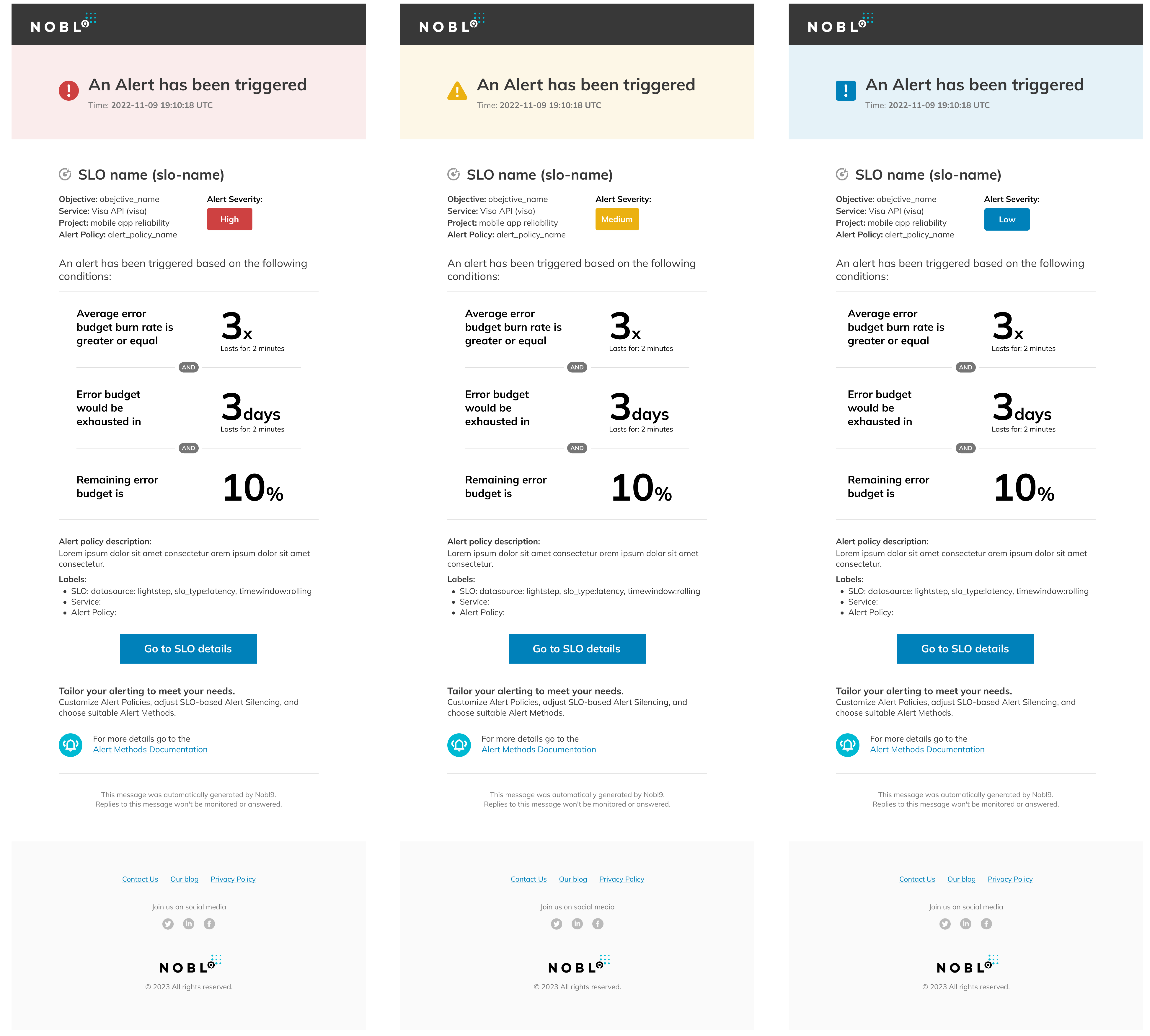 email alert templates