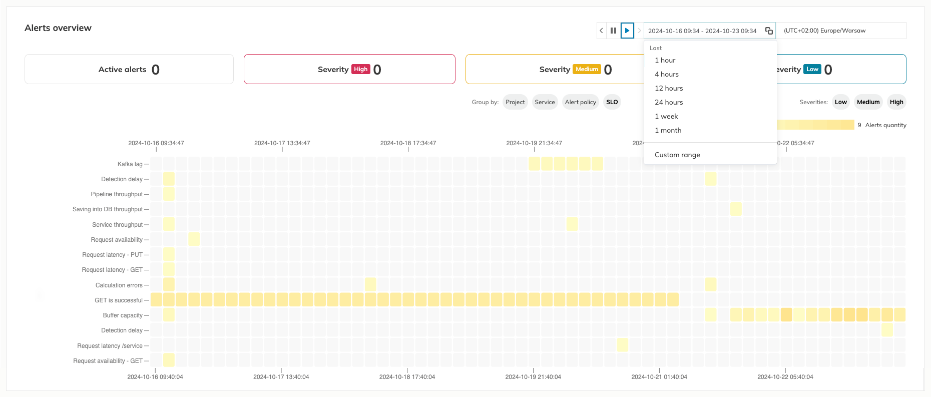 alerting center time picker