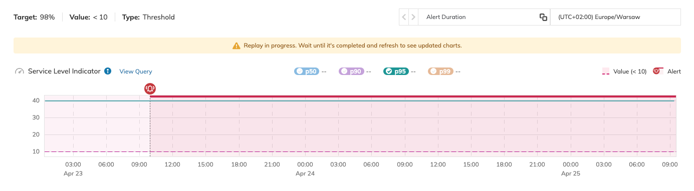 alert details replay in progress