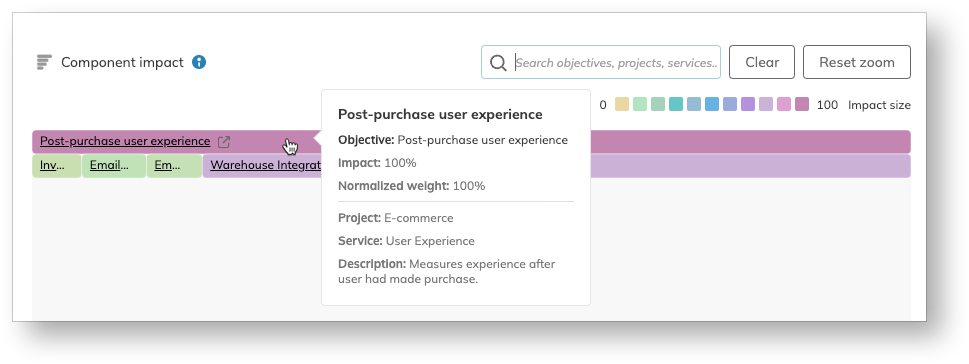 Component metadata