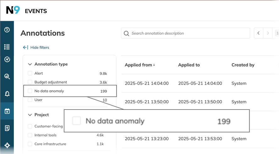 no data anomaly annotations filter