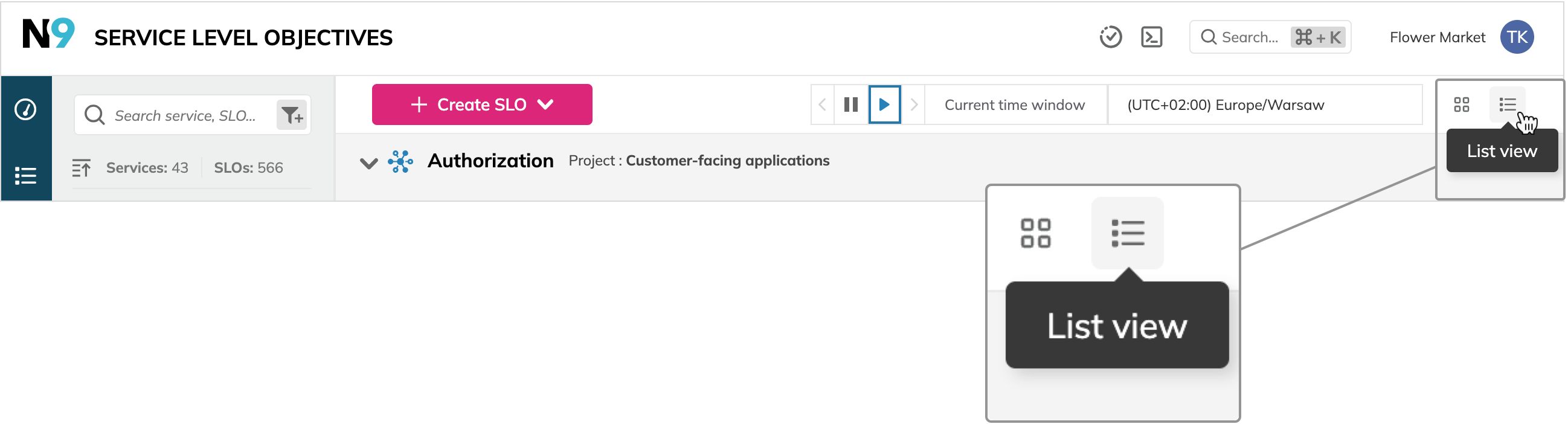accessing SLO list