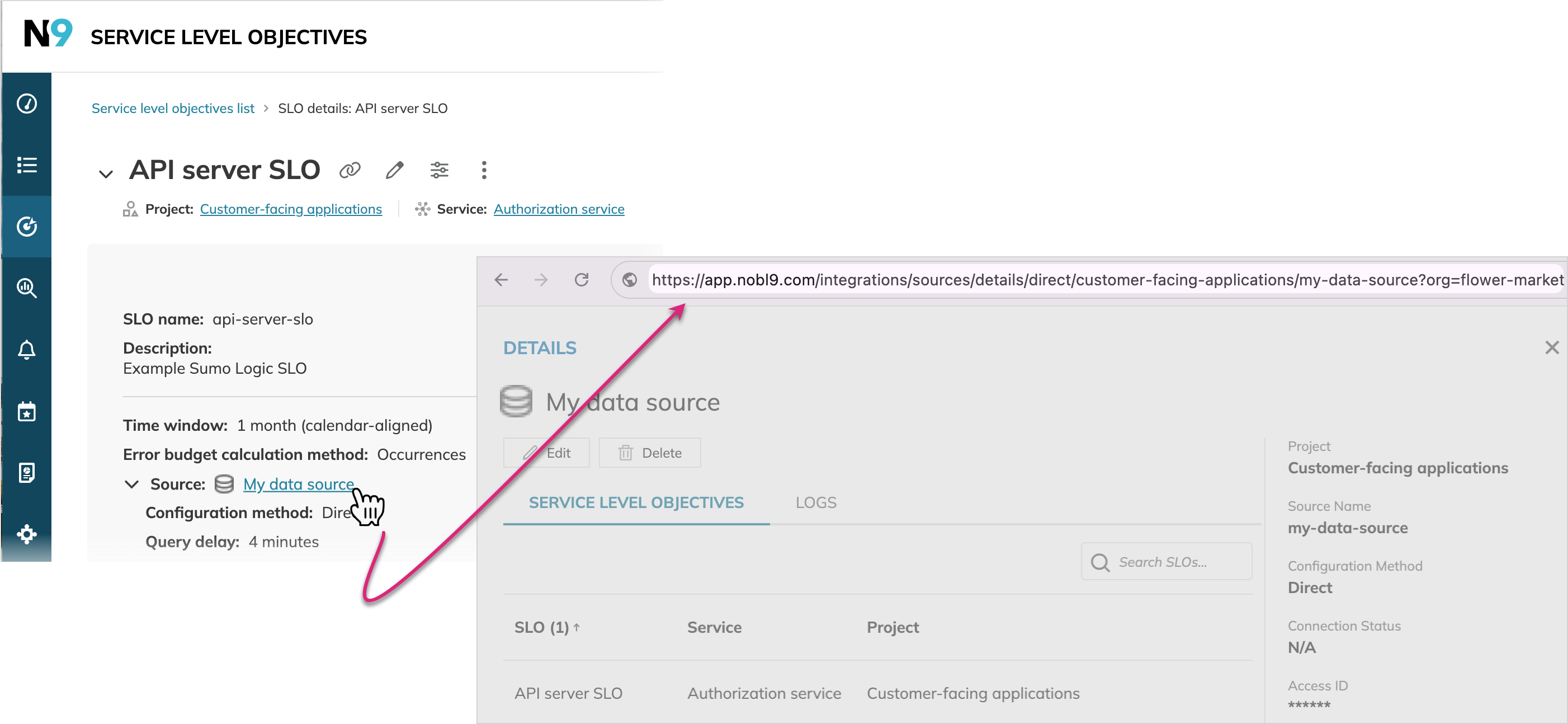 data source details