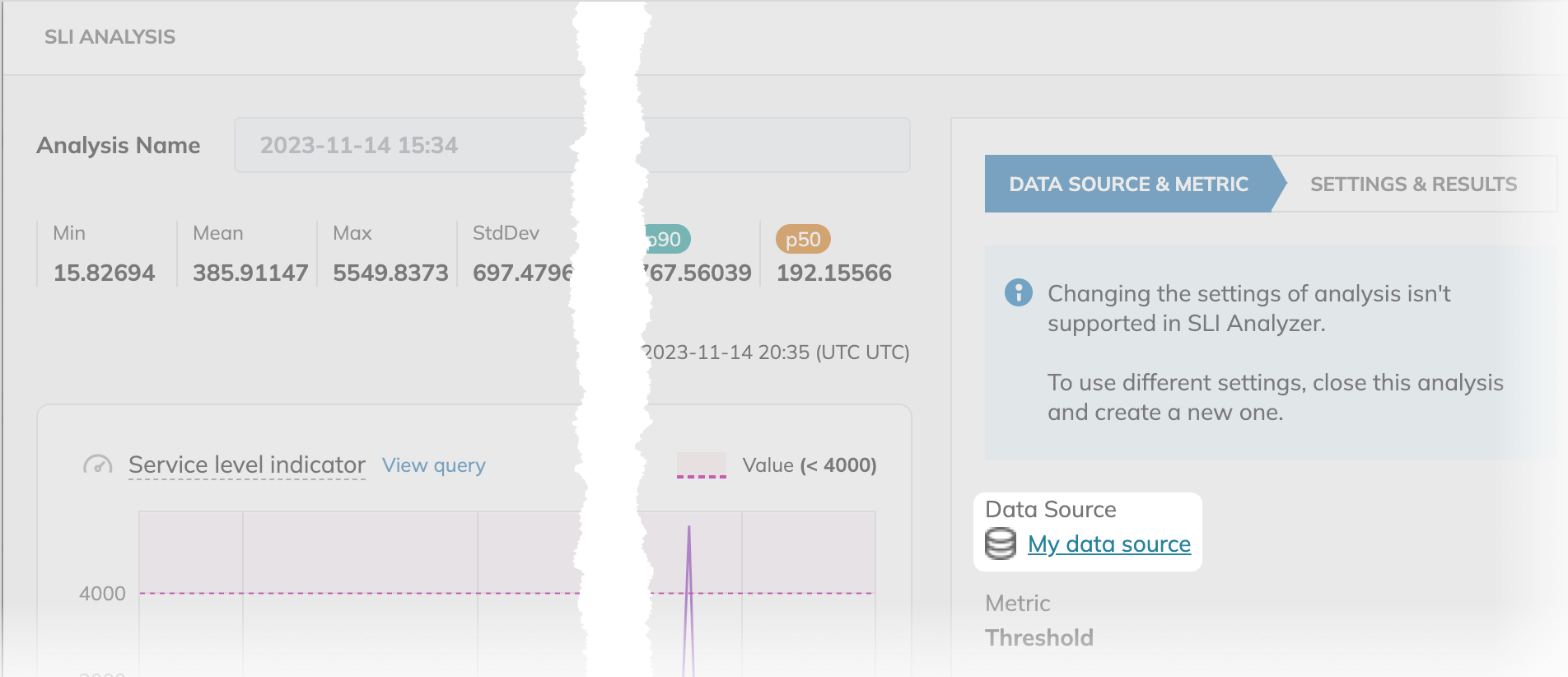 link to data source on the SLI analysis page