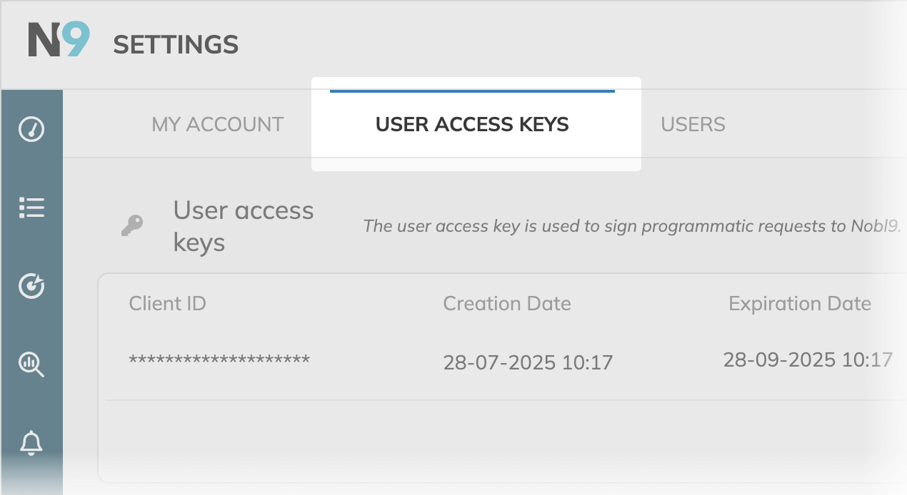 user access keys