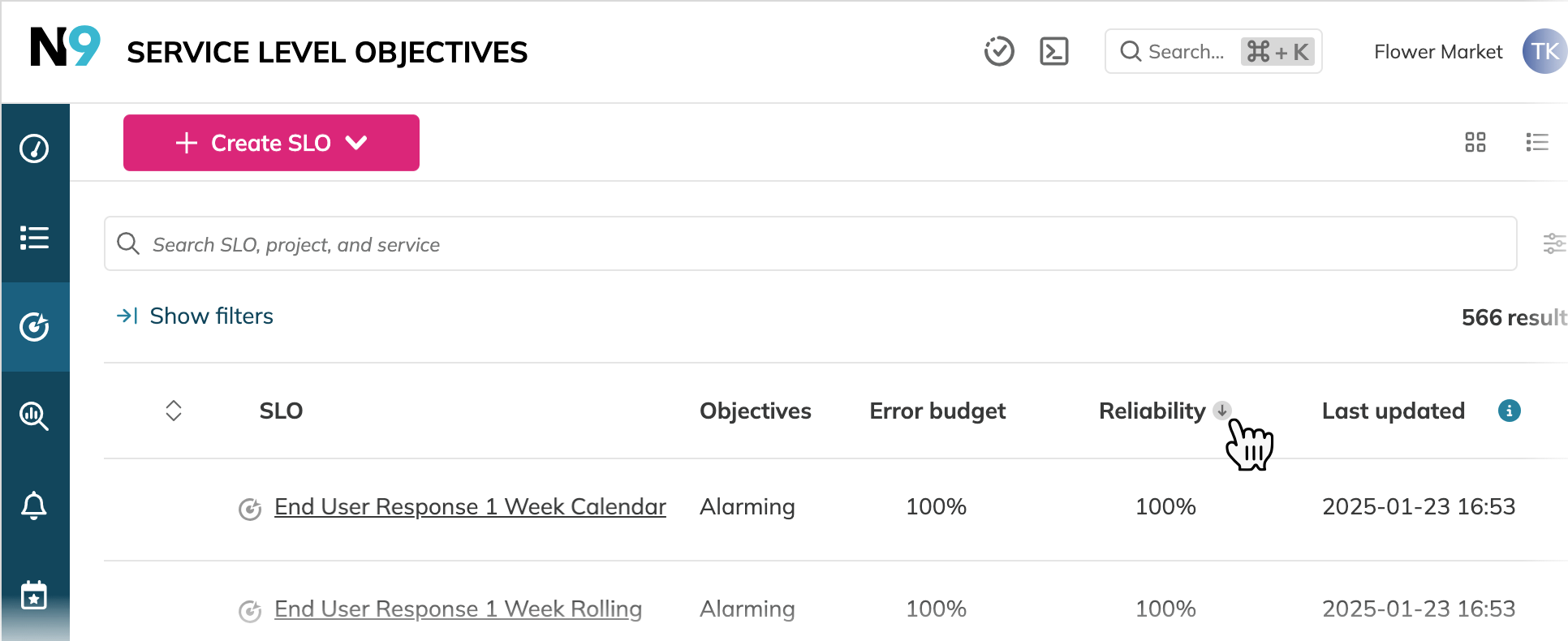 sorting the SLO list by reliability