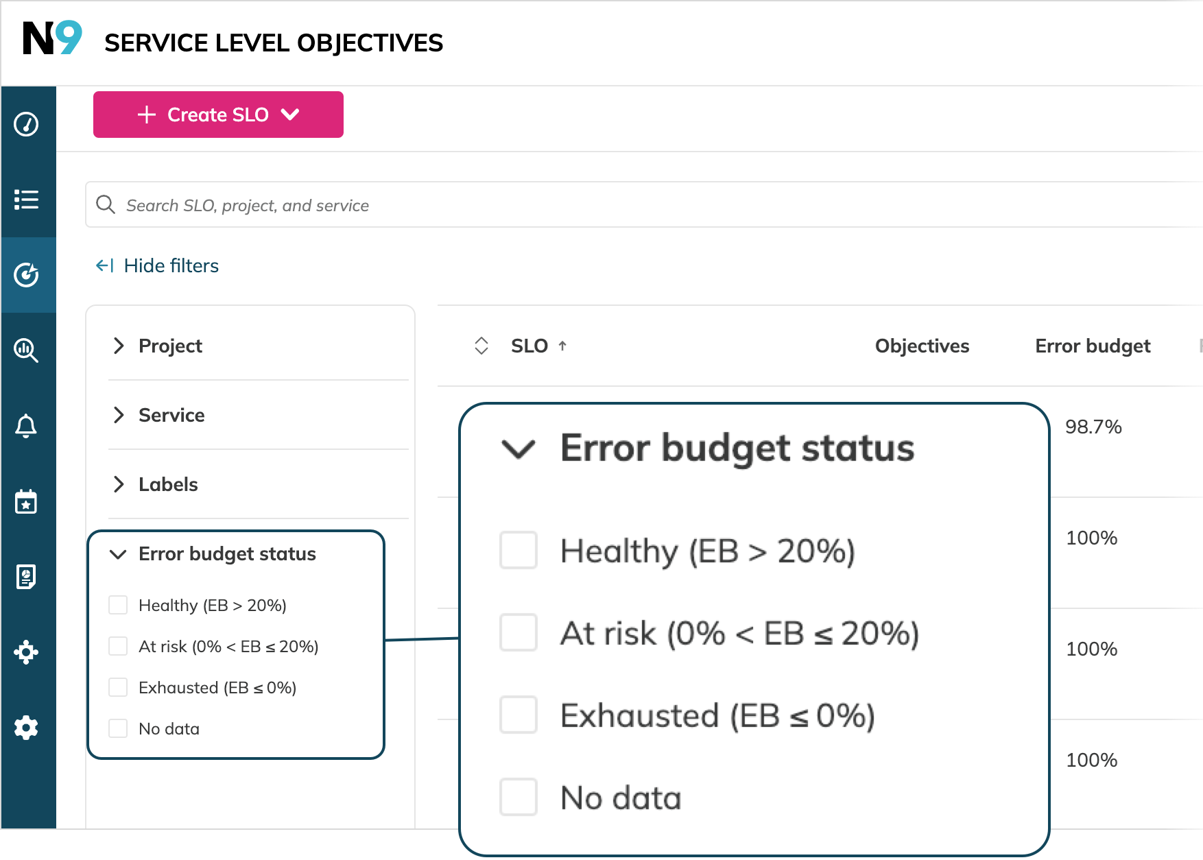 filtering SLO list by error budget status