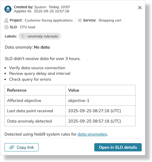 no data annotation