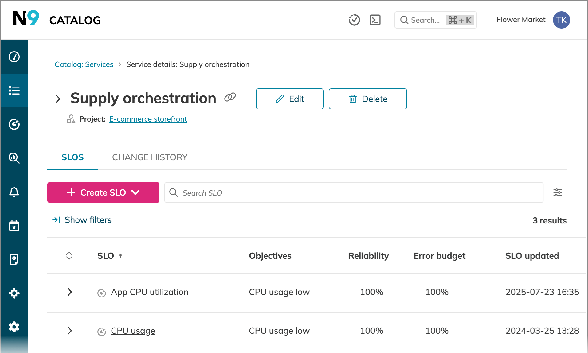 SLOs on the service details page