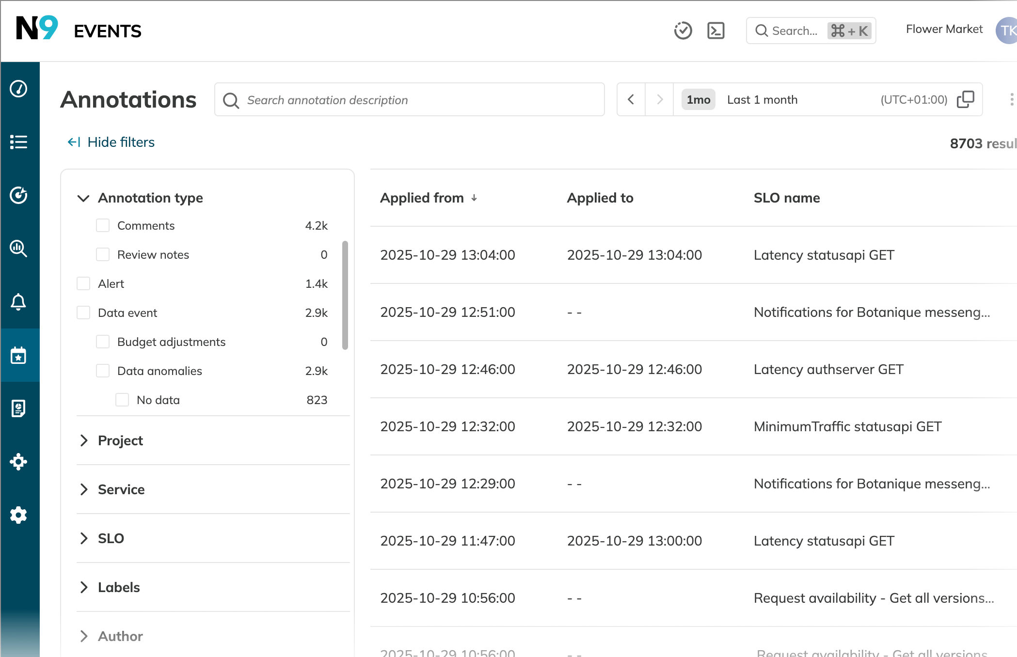 Events with available filters