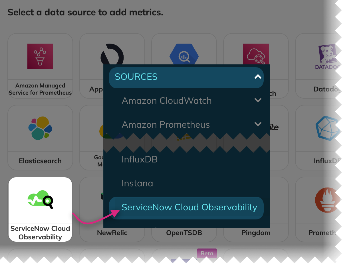 ServiceNow Cloud Observability replaced Lightstep