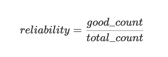 reliability equation