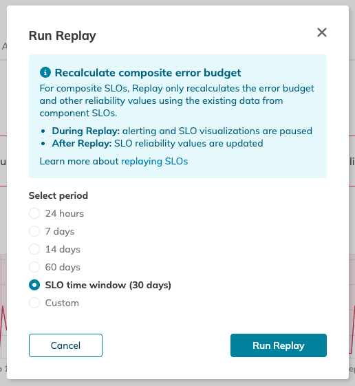 The Run Replay dialog for an existing composite SLO, showing the recalculation period selection.