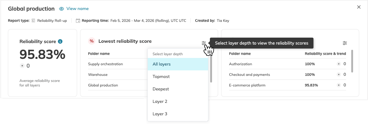 Filtering ranking tables by layer