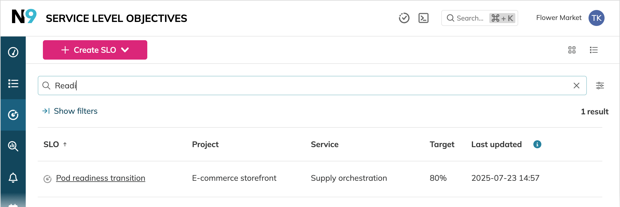 search SLOs by keyword in list view