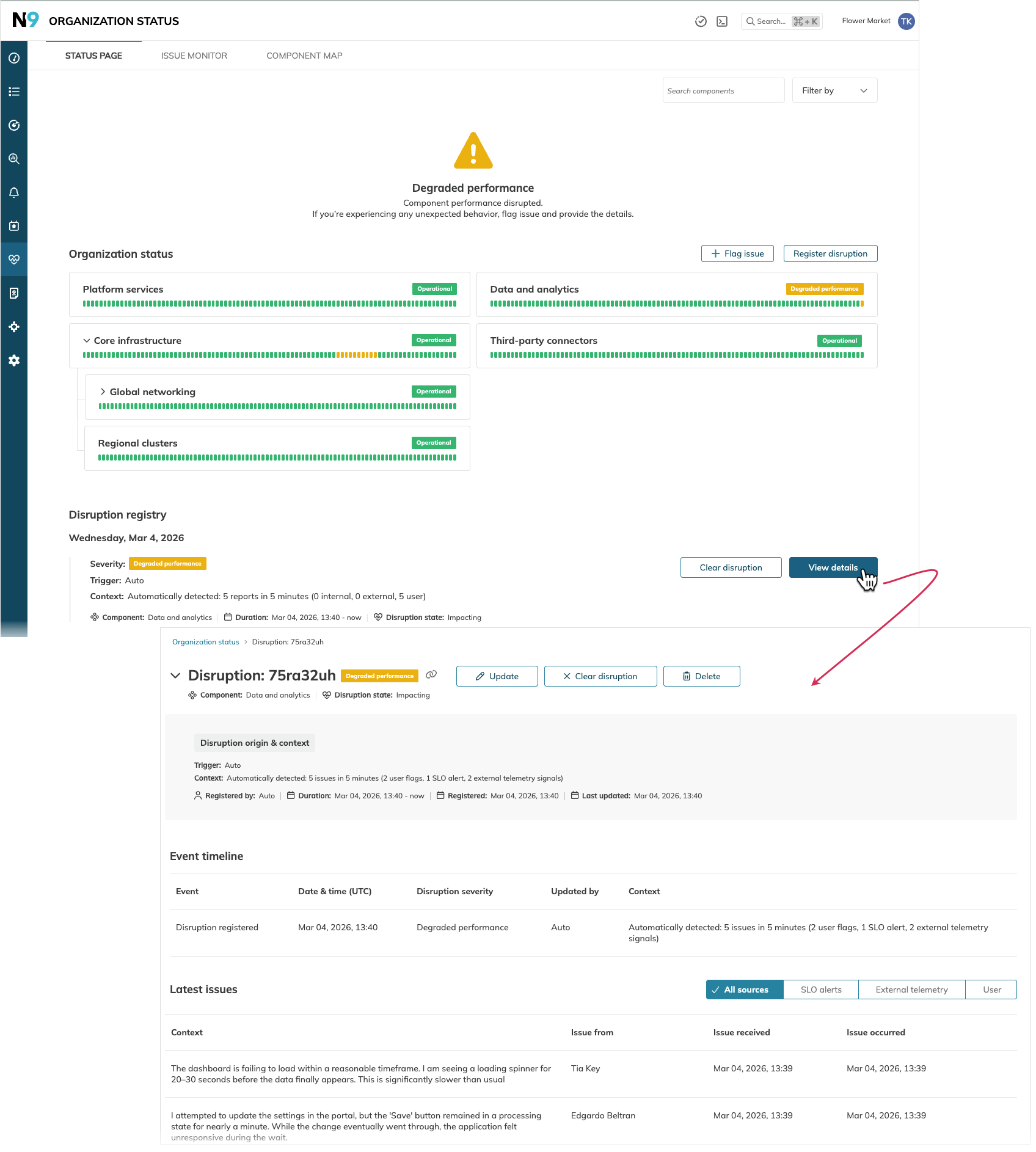 Opening disruption details